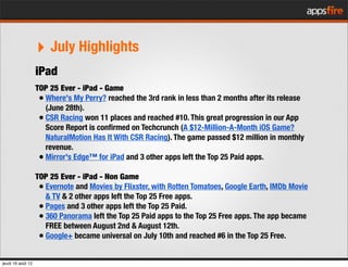 ‣ July Highlights
                   iPad
                   TOP 25 Ever - iPad - Game
                    • Where's My Pe...