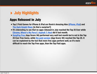 ‣ July Highlights
                   Apps Released in July
                   • Top 2 Paid Games for iPhone & iPad are Rov...