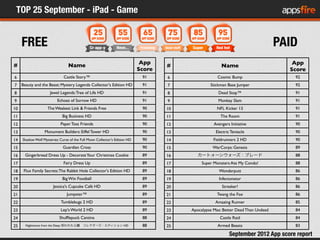 TOP 25 September - iPad - Game
     FREE                                                                                ...