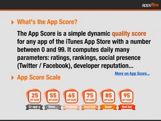 ‣   What's the App Score?
    The App Score is a simple dynamic quality score
    for any app of the iTunes App Store with...