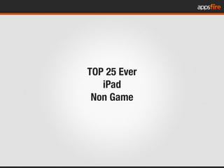 TOP 25 Ever
   iPad
 Non Game
 