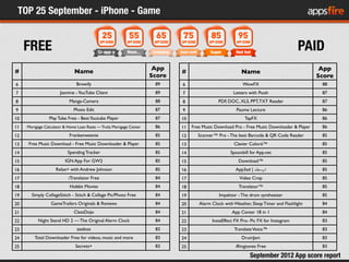 TOP 25 September - iPhone - Game
     FREE                                                                              ...